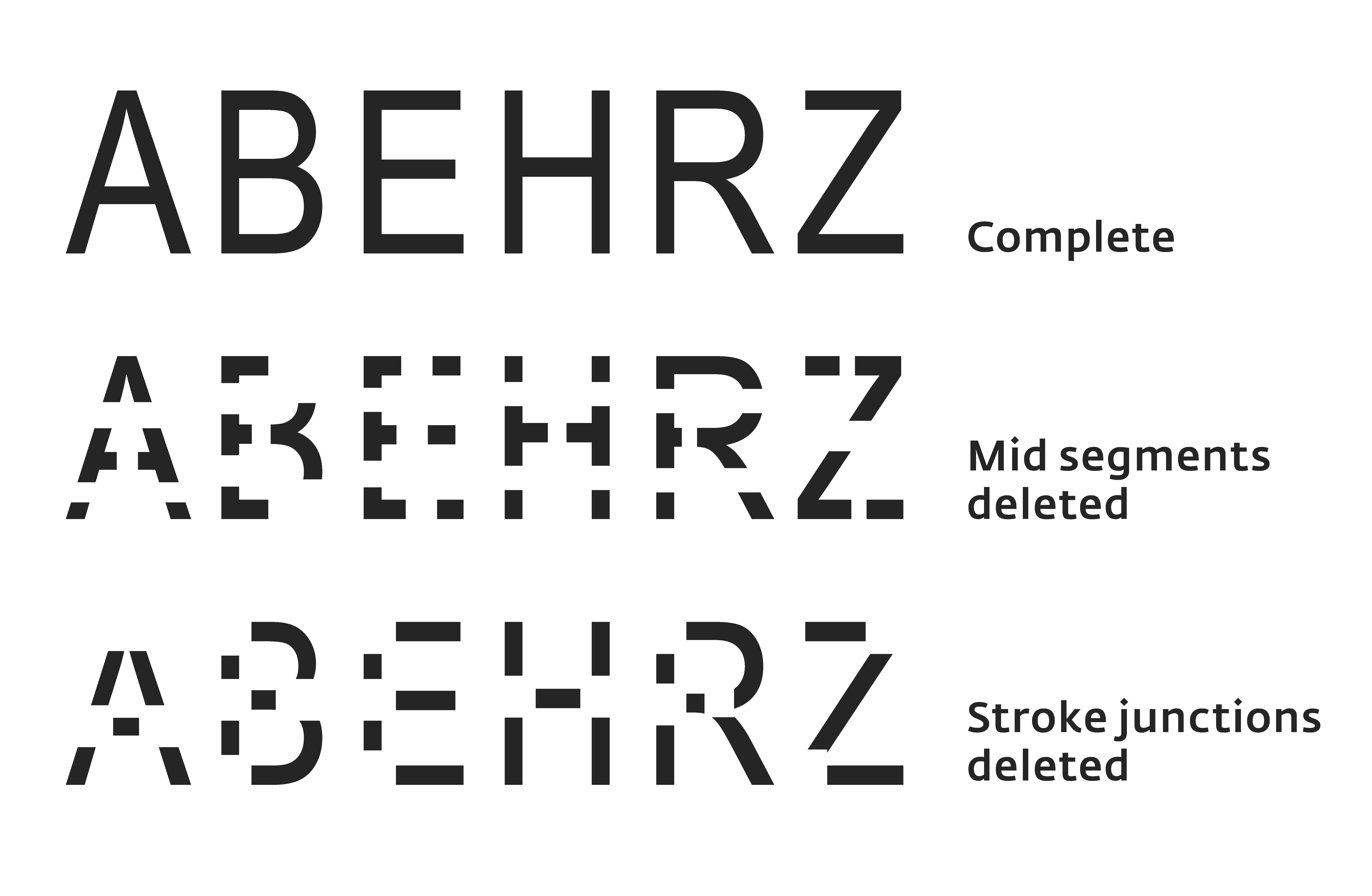 Complete and partial letters of Arial Narrow