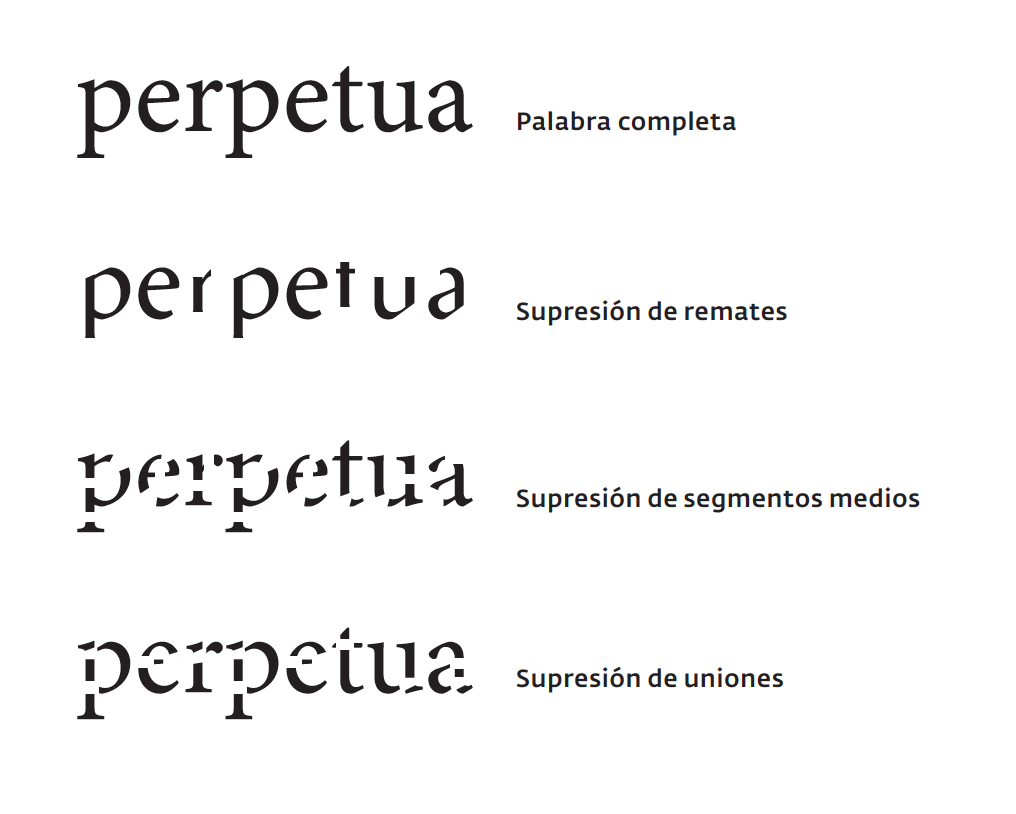 Four versions of the word perpetua