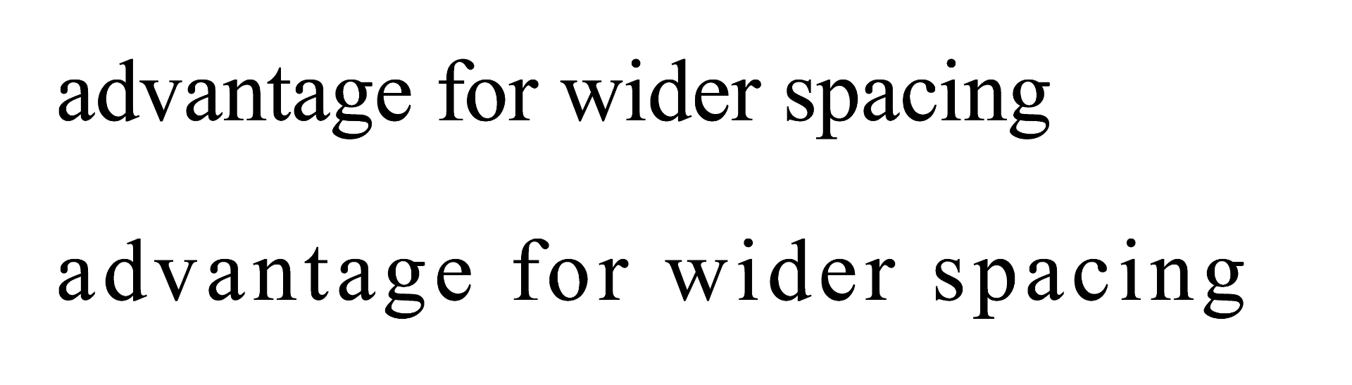 Default spacig and wider spacing